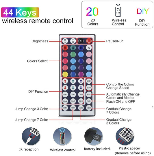 32.8 ft RGB LED Light Strip, Battery Powered LED Strip Lights with 44 Keys Remote, 5050 300 LEDs Rope Lights, Color Changing LED Strip Kit for Home Bedroom Computer DIY Party Decor