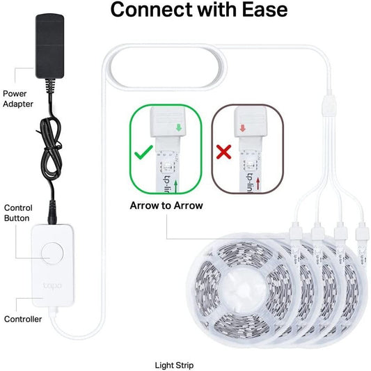 TP-Link Tapo L900-20 - Tapo Smart LED Light Strip 65.6ft (4 Rolls of 16.4ft)