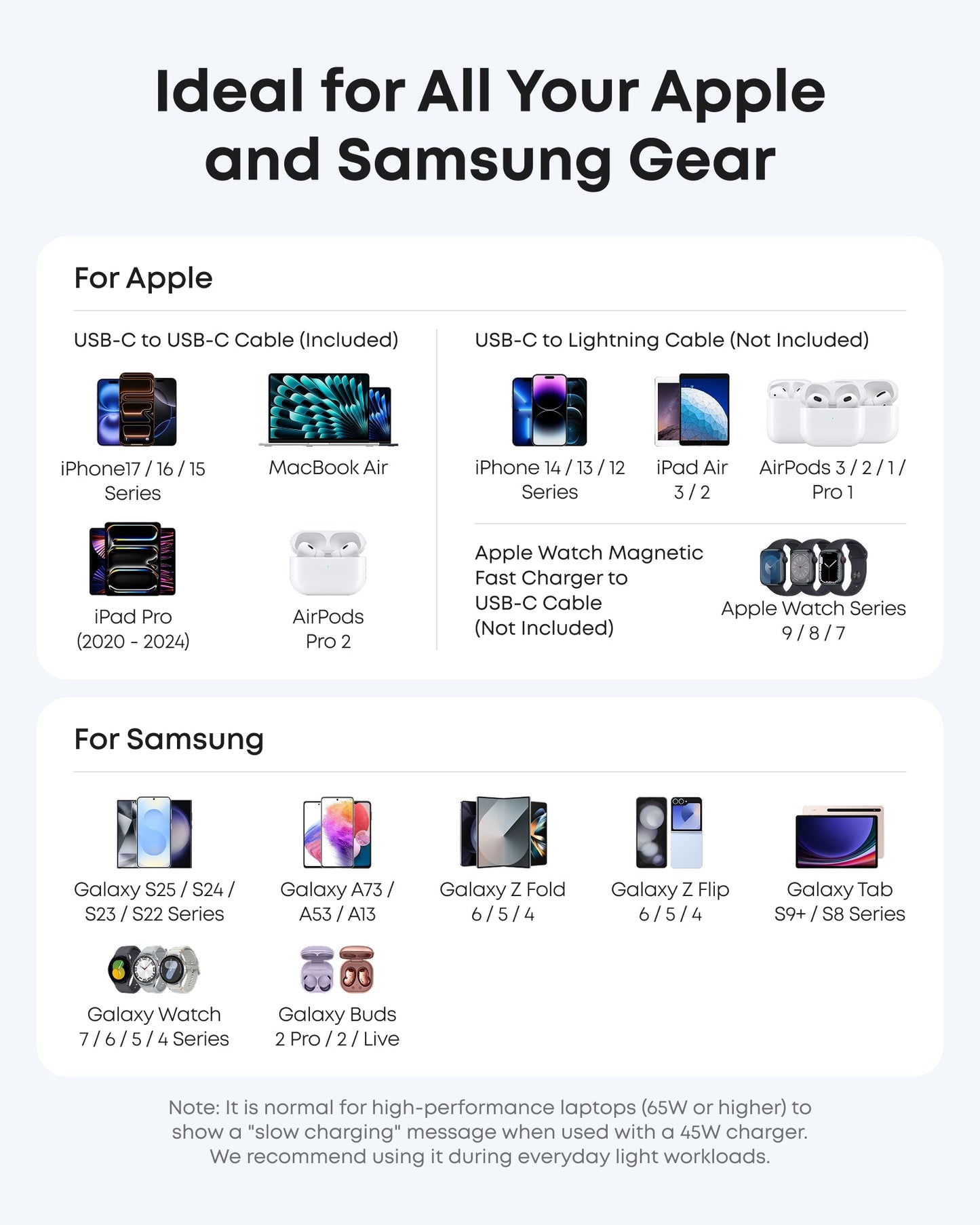 Anker Nano Charger (45W) with USB-C to USB-C Cable