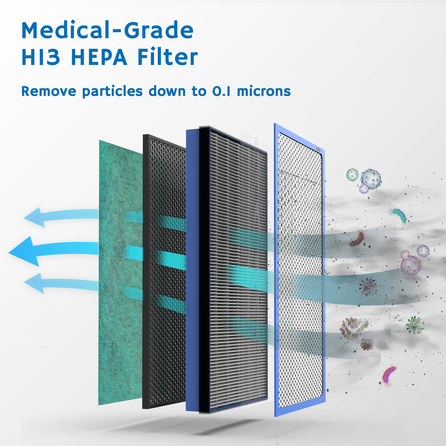 Pure Morning APH320 Smart WiFi Air Purifier