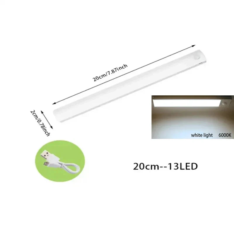 DecorBites™ Dimmable LED Motion Sensor Under Cabinet Light
