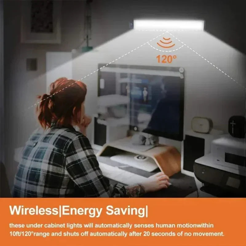 DecorBites™ Dimmable LED Motion Sensor Under Cabinet Light