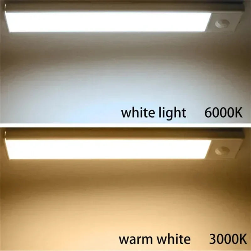 DecorBites™ Dimmable LED Motion Sensor Under Cabinet Light
